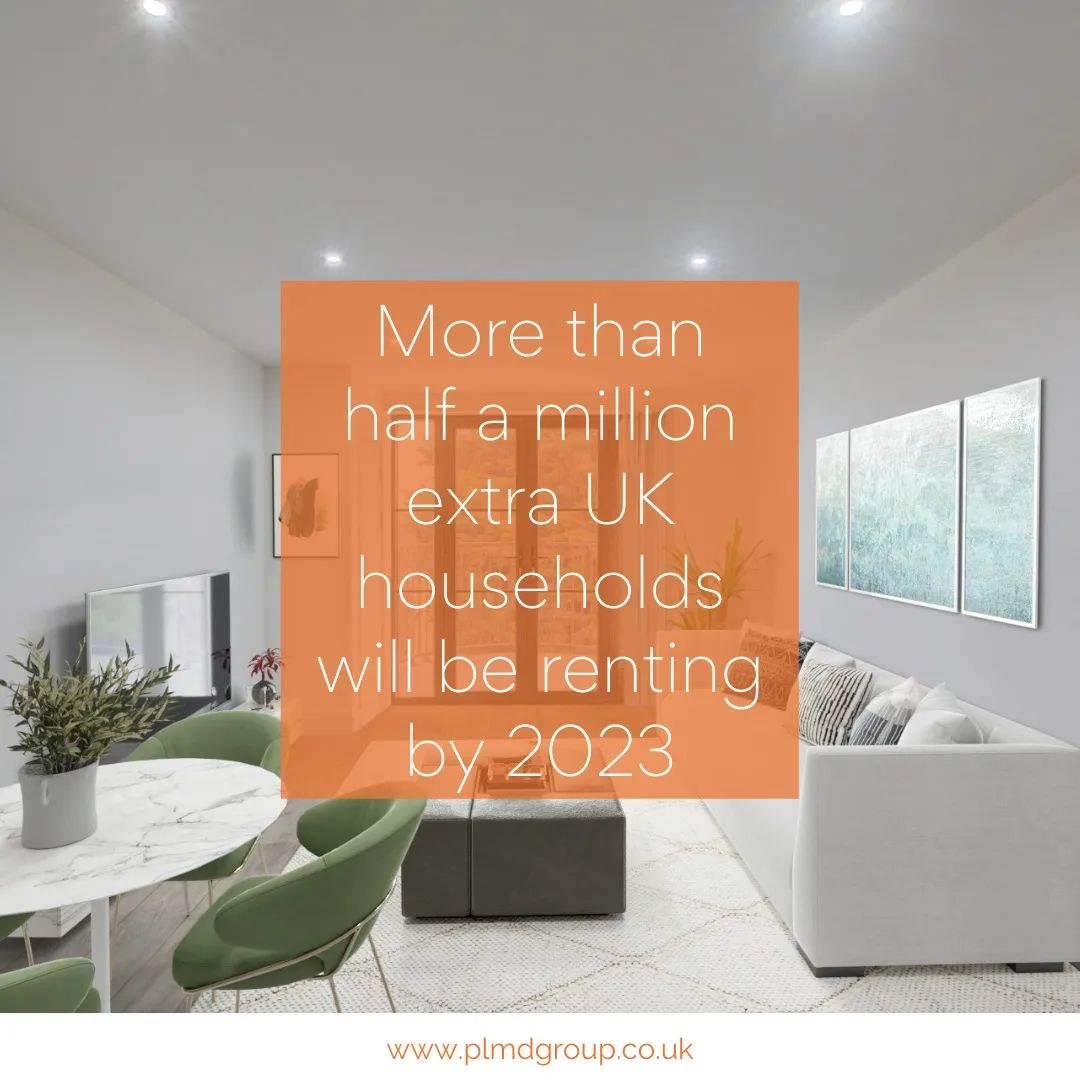 New analysis reveals that more than half a million extra households will be renting by 2023 🏡

However, with so many landlords selling off their portfolios due to increased costs and taxes, the supply of rental stock could fall significantly over the coming years 📉

This is just one of many reasons why the Build to Rent sector is booming and will continue to see exponential growth. 

The Build to Rent sector supports the younger generation who are struggling to save a mortgage deposit as house prices continue to rise and get further out of reach. 

If you’ve been thinking about how best to invest in property, Build to Rent could be the most suitable option for you!

If you’re interested to find out more, head to our website or give us a call 

http://plmdgroup.co.uk

07557 646000 - Ajay Kapur, CEO

#PropertyInvestment #PropertyDevelopment #Property #UKProperty #BuildtoRent #PropertyFinance